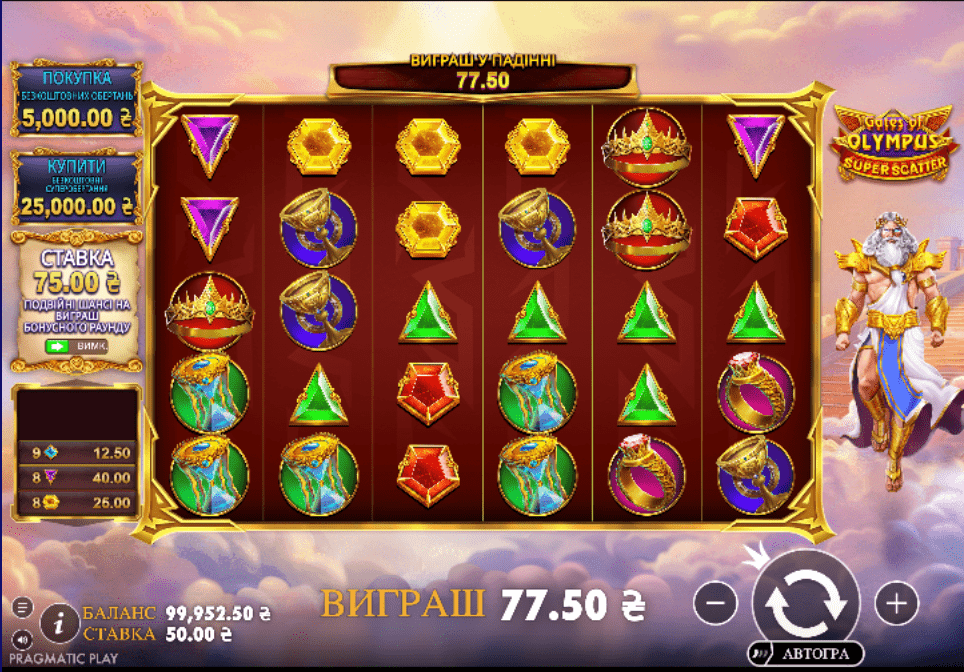 Gates of Olympus Super Scatter Demo 2